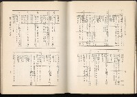 《始政四十周年紀念臺灣博覽會誌》藏品圖，第516張