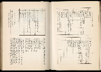 《始政四十周年紀念臺灣博覽會誌》藏品圖，第517張