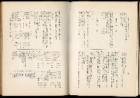 《始政四十周年紀念臺灣博覽會誌》藏品圖，第558張