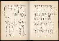 《始政四十周年紀念臺灣博覽會誌》藏品圖，第578張