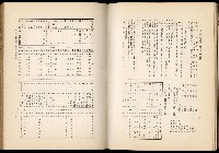 《始政四十周年紀念臺灣博覽會誌》藏品圖，第580張