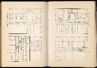 《始政四十周年紀念臺灣博覽會誌》藏品圖，第581張