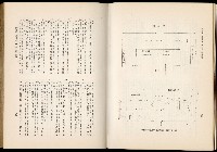 《始政四十周年紀念臺灣博覽會誌》藏品圖，第586張