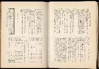 《始政四十周年紀念臺灣博覽會誌》藏品圖，第587張
