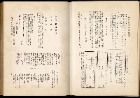 《始政四十周年紀念臺灣博覽會誌》藏品圖，第590張