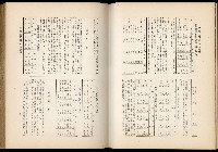 《始政四十周年紀念臺灣博覽會誌》藏品圖，第599張