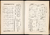 《始政四十周年紀念臺灣博覽會誌》藏品圖，第604張