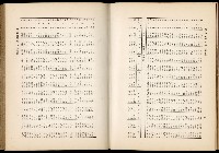 《始政四十周年紀念臺灣博覽會誌》藏品圖，第605張