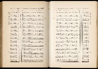 《始政四十周年紀念臺灣博覽會誌》藏品圖，第606張