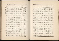 《始政四十周年紀念臺灣博覽會誌》藏品圖，第607張