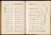 《始政四十周年紀念臺灣博覽會誌》藏品圖，第609張