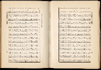 《始政四十周年紀念臺灣博覽會誌》藏品圖，第610張