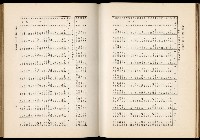 《始政四十周年紀念臺灣博覽會誌》藏品圖，第616張