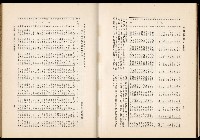 《始政四十周年紀念臺灣博覽會誌》藏品圖，第618張