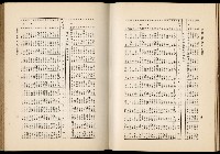 《始政四十周年紀念臺灣博覽會誌》藏品圖，第619張