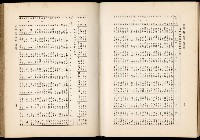 《始政四十周年紀念臺灣博覽會誌》藏品圖，第622張