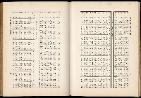 《始政四十周年紀念臺灣博覽會誌》藏品圖，第623張