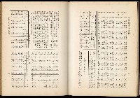 《始政四十周年紀念臺灣博覽會誌》藏品圖，第624張