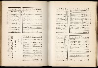 《始政四十周年紀念臺灣博覽會誌》藏品圖，第625張