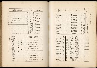 《始政四十周年紀念臺灣博覽會誌》藏品圖，第626張