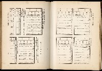 《始政四十周年紀念臺灣博覽會誌》藏品圖，第628張