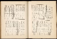 《始政四十周年紀念臺灣博覽會誌》藏品圖，第631張