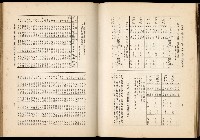 《始政四十周年紀念臺灣博覽會誌》藏品圖，第632張