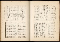 《始政四十周年紀念臺灣博覽會誌》藏品圖，第633張