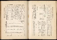 《始政四十周年紀念臺灣博覽會誌》藏品圖，第634張