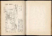 《始政四十周年紀念臺灣博覽會誌》藏品圖，第635張