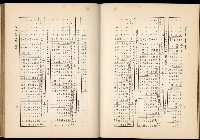 《始政四十周年紀念臺灣博覽會誌》藏品圖，第636張