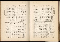 《始政四十周年紀念臺灣博覽會誌》藏品圖，第638張