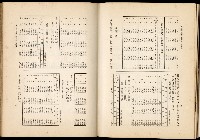 《始政四十周年紀念臺灣博覽會誌》藏品圖，第639張
