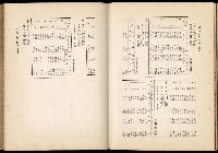 《始政四十周年紀念臺灣博覽會誌》藏品圖，第640張