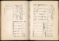 《始政四十周年紀念臺灣博覽會誌》藏品圖，第642張