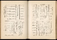 《始政四十周年紀念臺灣博覽會誌》藏品圖，第644張