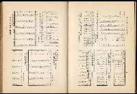《始政四十周年紀念臺灣博覽會誌》藏品圖，第645張