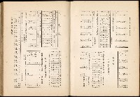 《始政四十周年紀念臺灣博覽會誌》藏品圖，第646張