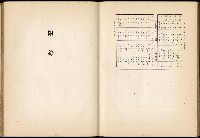 《始政四十周年紀念臺灣博覽會誌》藏品圖，第648張