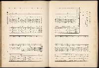 《始政四十周年紀念臺灣博覽會誌》藏品圖，第664張