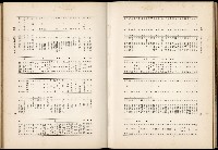 《始政四十周年紀念臺灣博覽會誌》藏品圖，第667張