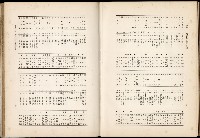 《始政四十周年紀念臺灣博覽會誌》藏品圖，第669張