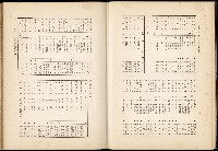 《始政四十周年紀念臺灣博覽會誌》藏品圖，第672張