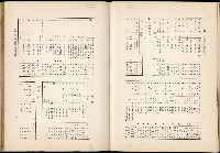 《始政四十周年紀念臺灣博覽會誌》藏品圖，第673張