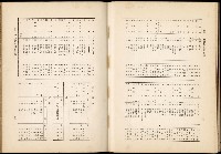 《始政四十周年紀念臺灣博覽會誌》藏品圖，第674張