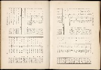 《始政四十周年紀念臺灣博覽會誌》藏品圖，第675張