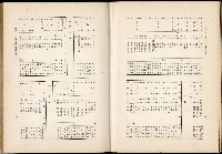 《始政四十周年紀念臺灣博覽會誌》藏品圖，第677張