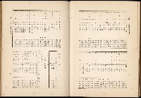 《始政四十周年紀念臺灣博覽會誌》藏品圖，第679張