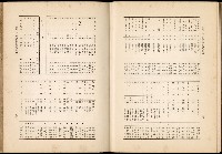 《始政四十周年紀念臺灣博覽會誌》藏品圖，第680張