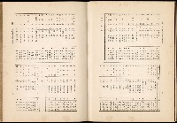 《始政四十周年紀念臺灣博覽會誌》藏品圖，第681張